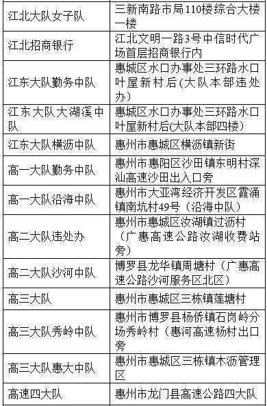 深度调查 第8页
