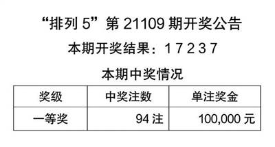 2025新澳天天彩资料大全最新版本的警惕虚假宣传-全面释义，专家全面解释与落实