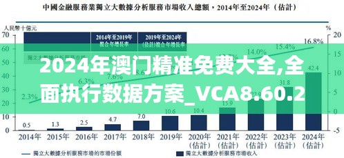 2025新澳门与香港的精准免费资源大全，实用释义，专家全面解释与落实
