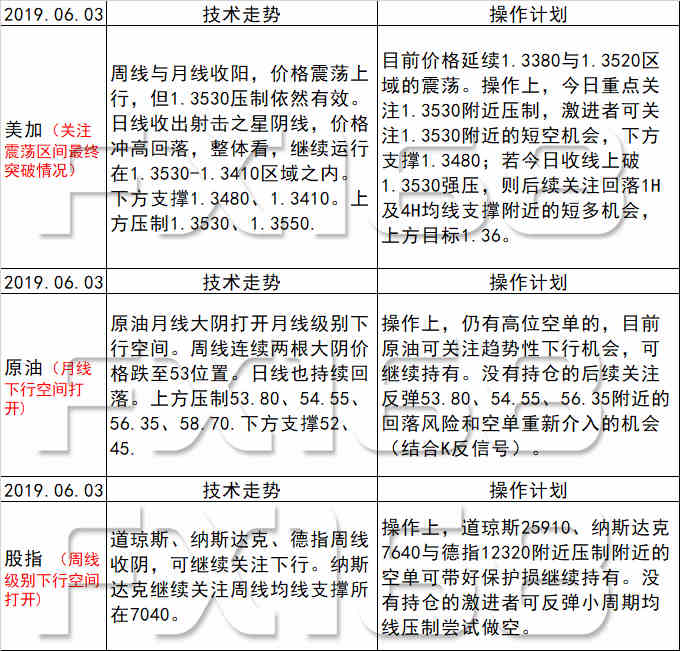 2025新澳天天彩资料大全最新版本;全面释义，专家全面解释与落实